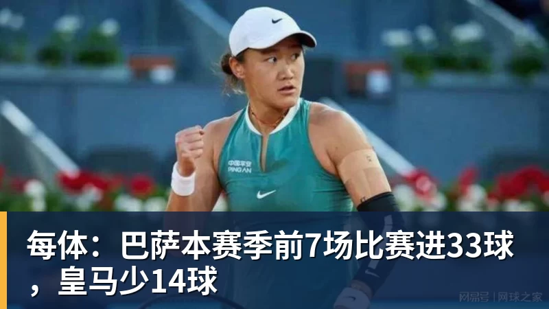 好博体育每体：巴萨本赛季前7场比赛进33球，皇马少14球