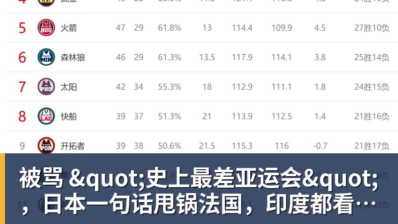 好博体育被骂 "史上最差亚运会"，日本一句话甩锅法国，印度都看不下去了